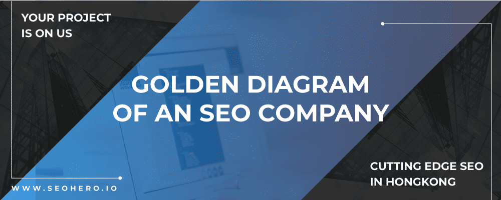 seo golden diagram