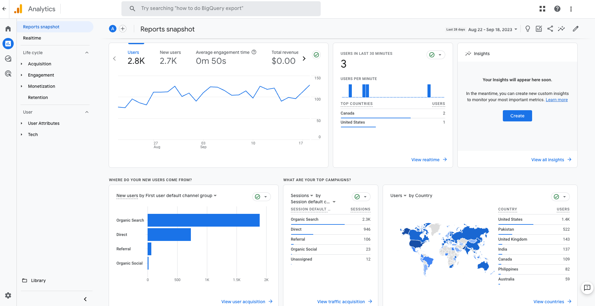 Unlocking Insights with Google Analytics 4: A Comprehensive Guide