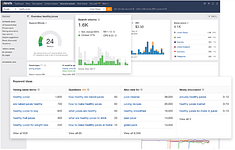 Ahrefs keyword explorer