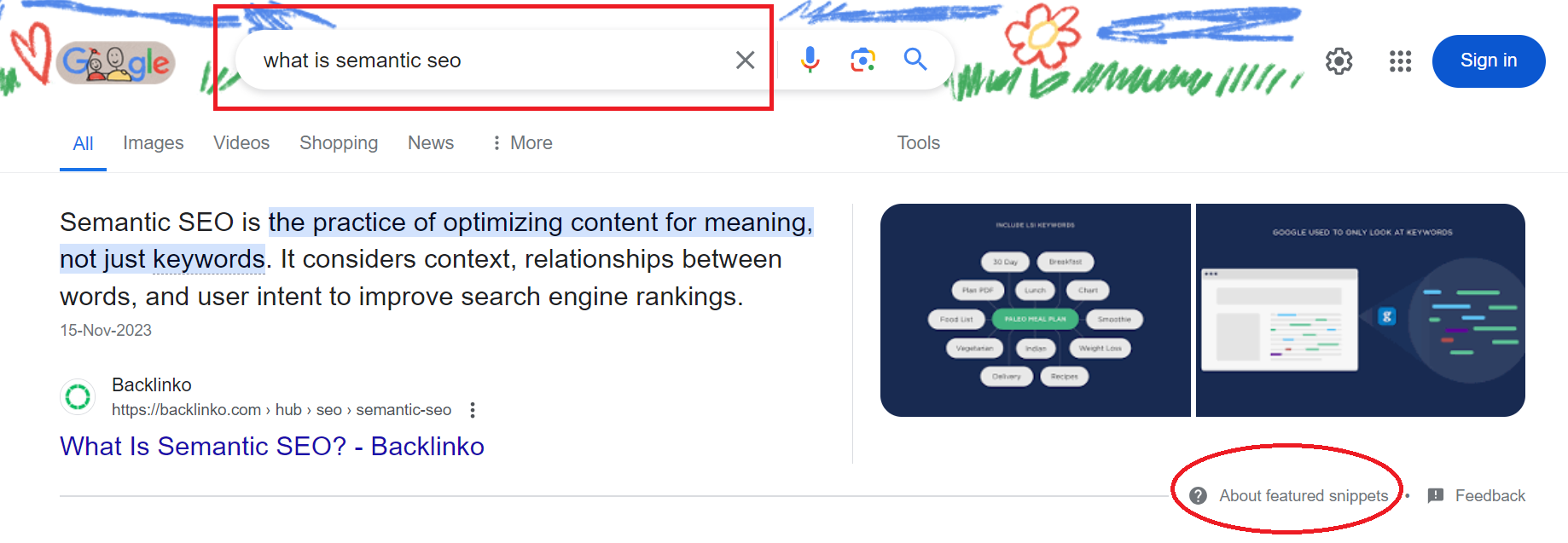 Semantic SEO Strategy - Featured Snippet