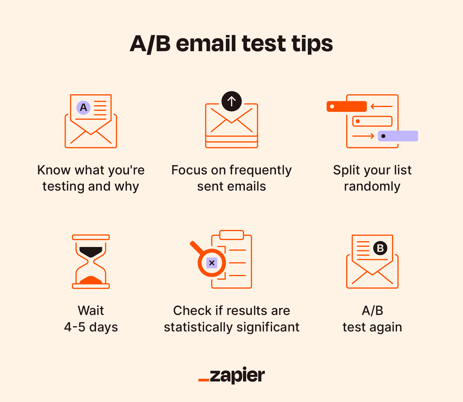 A/B email test tips