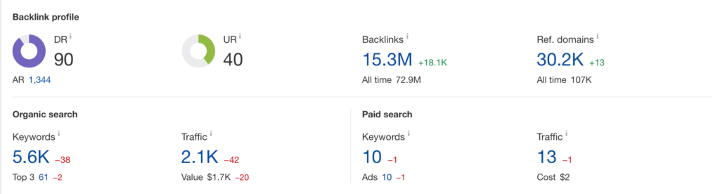 https://www.capterra.com/sem-compare/itsm-software/?utm_source=ps-google&utm_medium=ppc&utm_campaign=:1:CAP:2:COM:3:All:4:INTL:5:BAU:6:SOF:7:Desktop:8:BR:9:ITSM&network=g&gclid=Cj0KCQjww5u2BhDeARIsALBuLnMnqSj85FLfdd0jBD57JHarw5xXPD7z0AplQ7V-20AazwedFXe8L28aAk8ZEALw_wcB